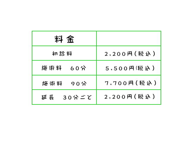 一匡堂鍼灸院 江東区森下の はり と お灸 専門の鍼灸院です